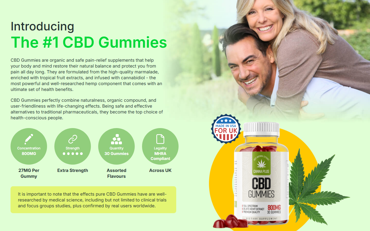 Back Pain CBD Gummies United Kingdom1