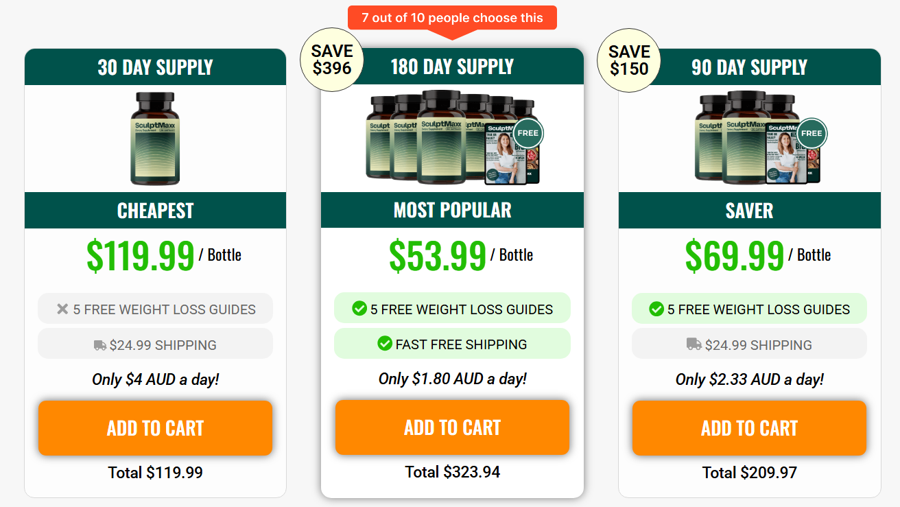 Sculptmaxx Diet Australia4