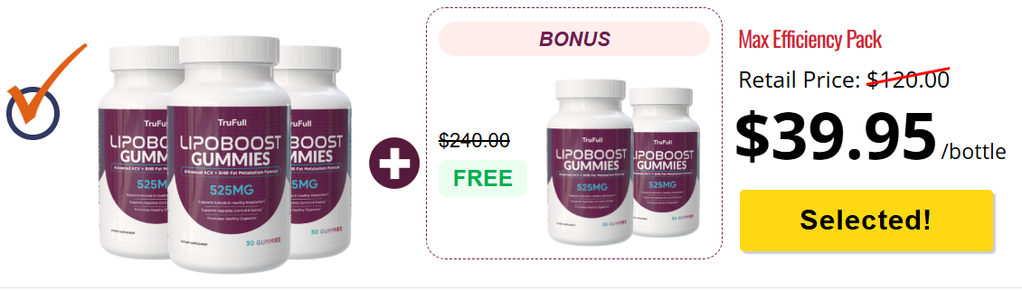 LipoBoost Gummies Australia