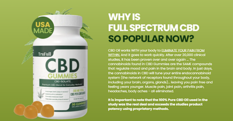 TruFull CBD Gummies