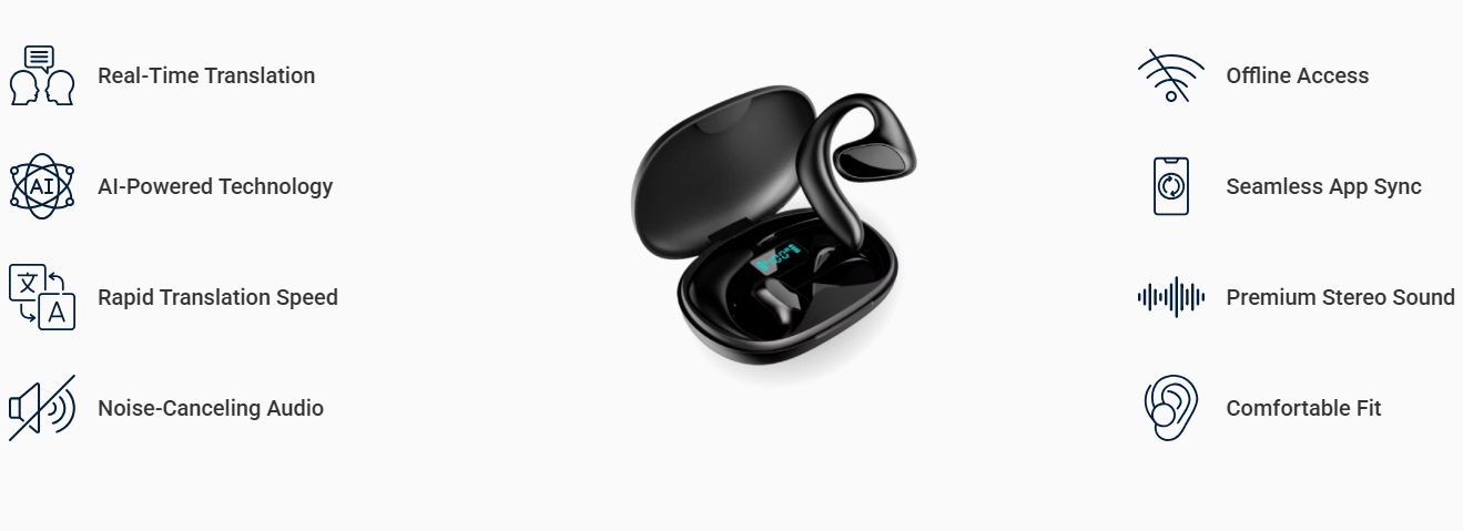 SonaBuds Translating Earbuds1